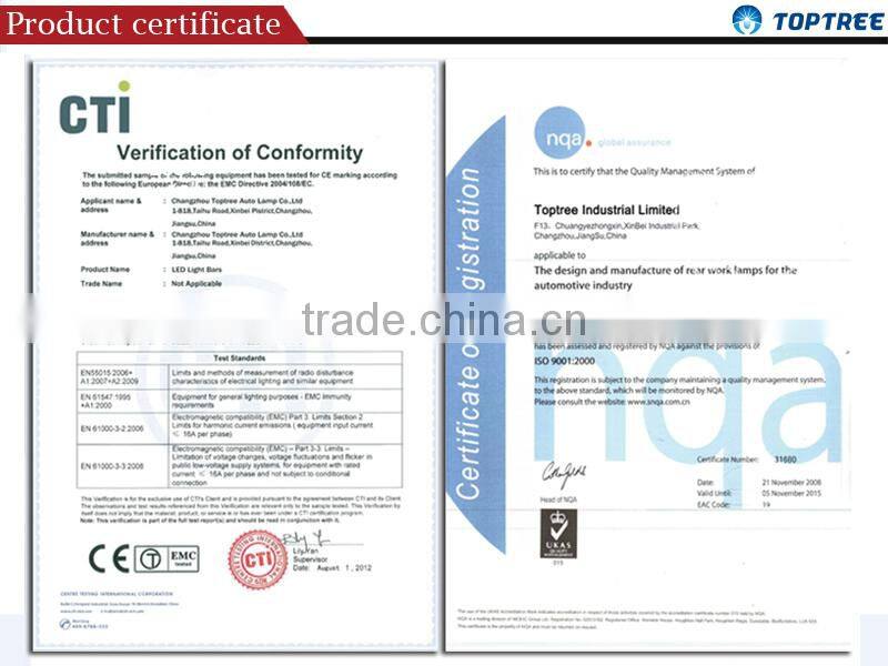 Tube O Clamp O Mounting Adjustable Bar Mount Kit 1.625" 1.75" 2" 3"