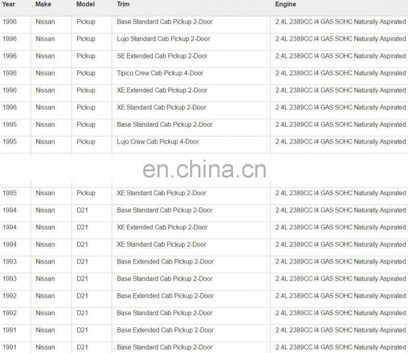 Mass Air Flow Sensor Meter For Ni-ssan Pickup D21 OEM AFH55M-10 74-50052 AFH55M10 7450052