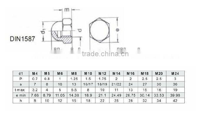 Hexagon Domed Cap Nut