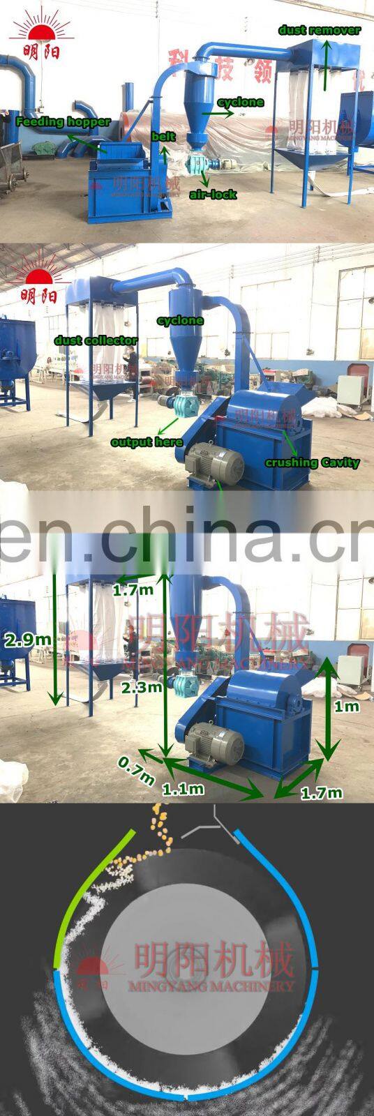 Small Rice Husk Corn Cocnut Shell Hammer Mill Make Sawdust Hammer Mill