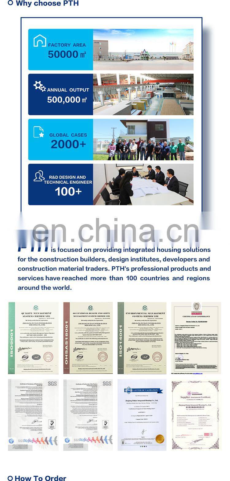 Prefabricated modular container house in China