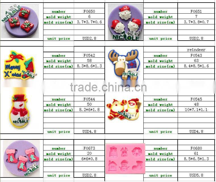 hot sale christmas motive shape silicone fondant cake molds