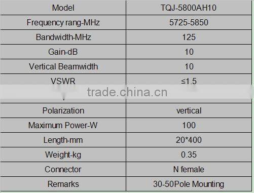10dBi Wifi Outdoor Fiberglass Antenna TQJ-5800AH10