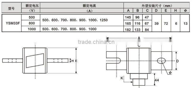 YSM33F 500V~1000V Semiconductor Fuses