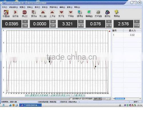 Blister Package Electronic tensile tester (ASTM D882)