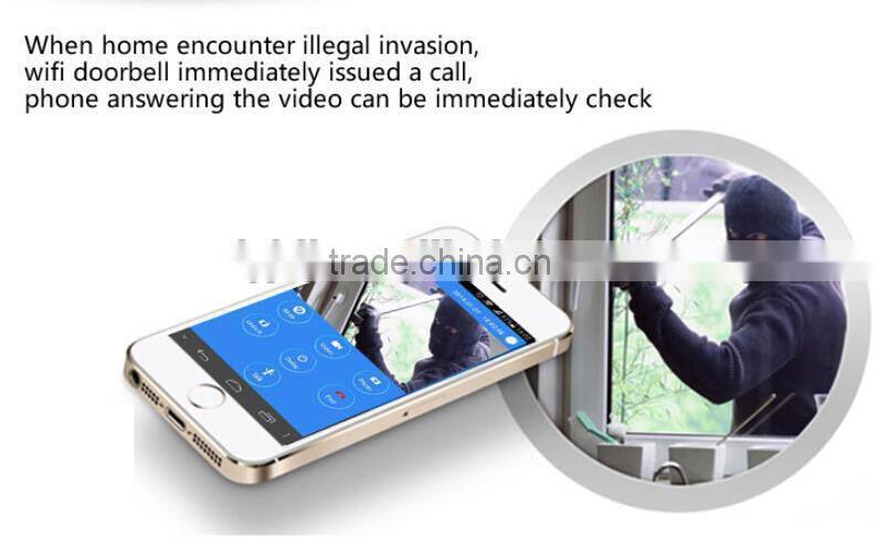 Brand new digital door viewer for wholesales