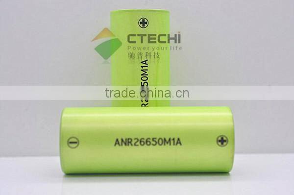 3.2v lifepo4 rechargeable battery