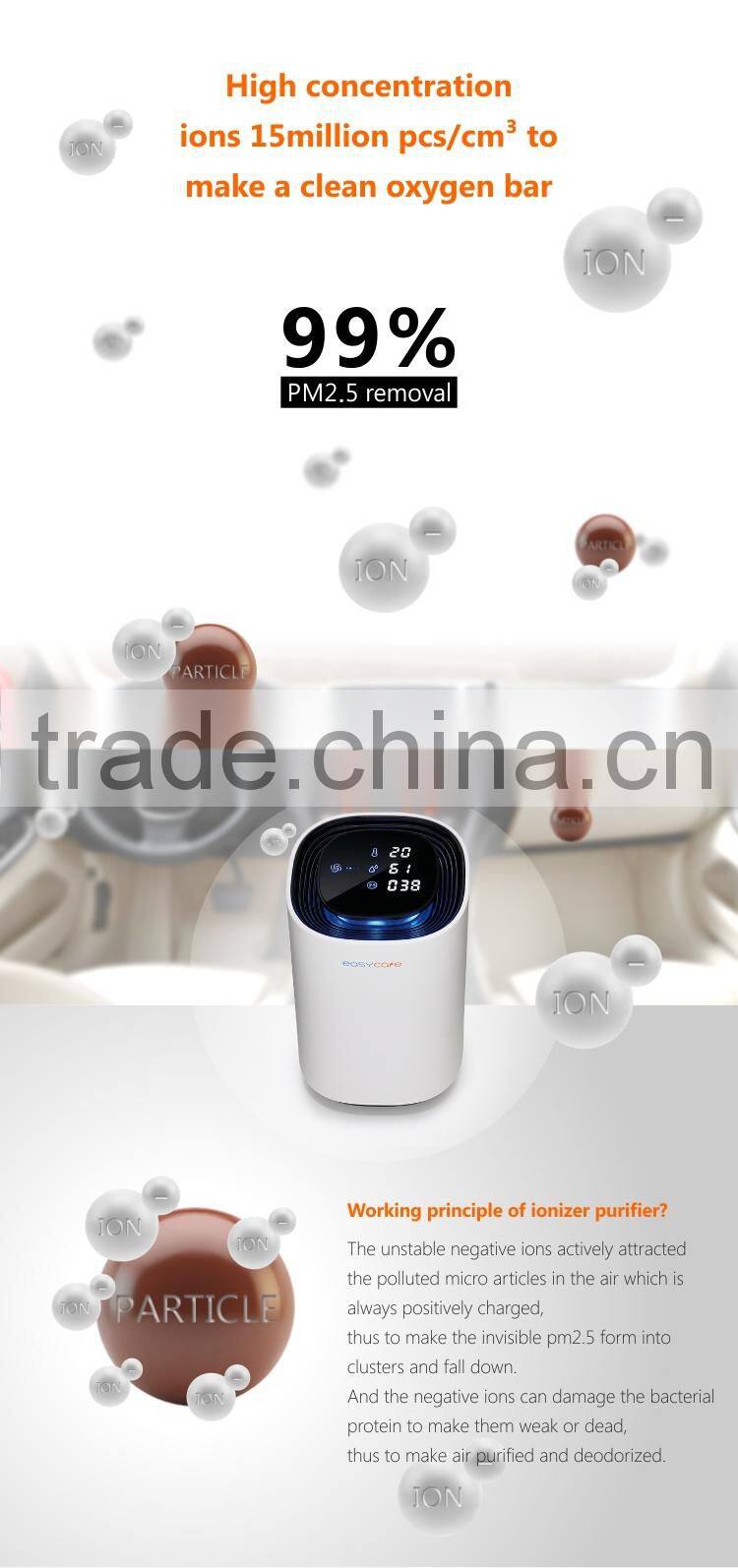 Room Air Freshener / Household Deodorizer