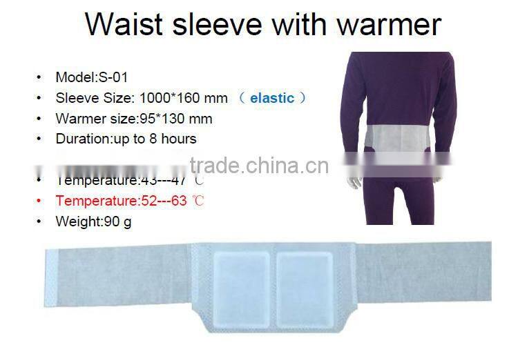 Lumbar Pain Remission With Sleeve