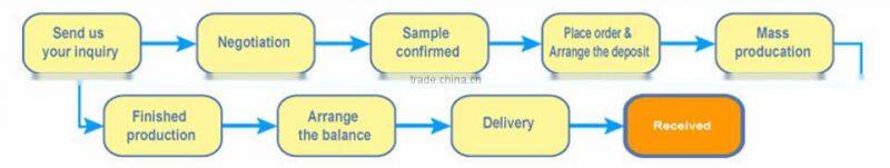 guihe magazine display holder,digital display stand