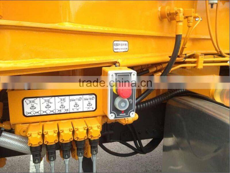 SAIP/SAIPWELL IP40 Protection Level Chinese Waterproof 24 Volt Push Button Switch