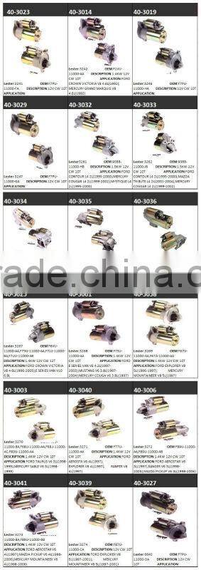 cheap automotive starter