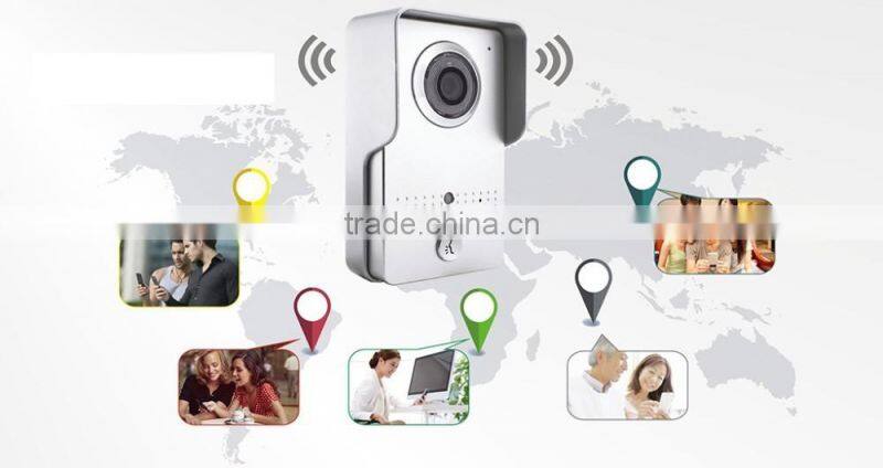 New digital door viewer camera with doorbell function