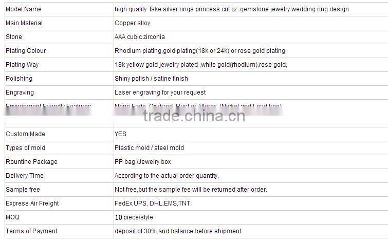 Wholesale tungsten ring tungsten carbide ring 2016 year