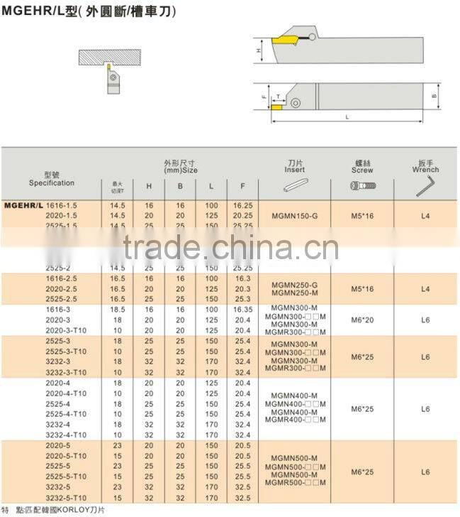 Metal Lathe Cutting Tools cnc turning tool holders