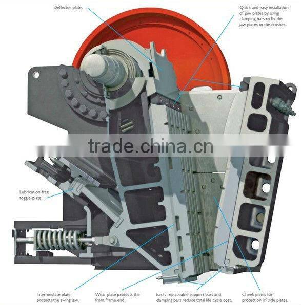 Jaw Crusher Parts from Gold Supplier