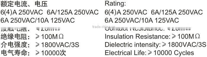 RS606D-1020011CBB ROCKER SWITCHES SERIES