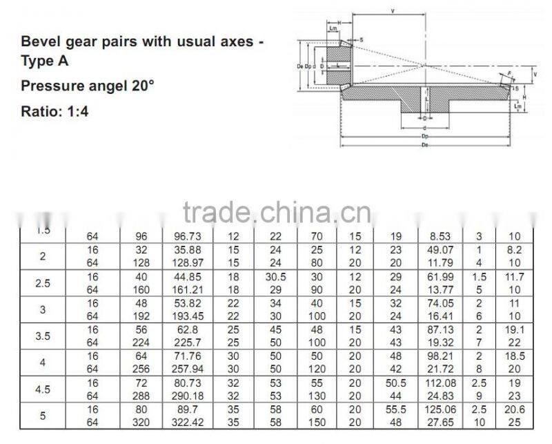 1:4 High Quality Steering Bevel Gear