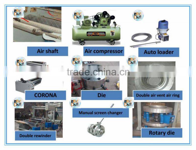 Double Die Head High Speed Film Blowing Machine(EN/H-C-2W)