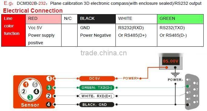 DCM302B Top Selling Triple Axis Magnetometer With High Precision 0.5~0.8deg Full Metal Jacket MADE IN CHINA