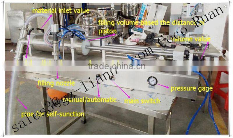 Shampoo filling machine, semi automaic lotion filling machine, piston filling machine