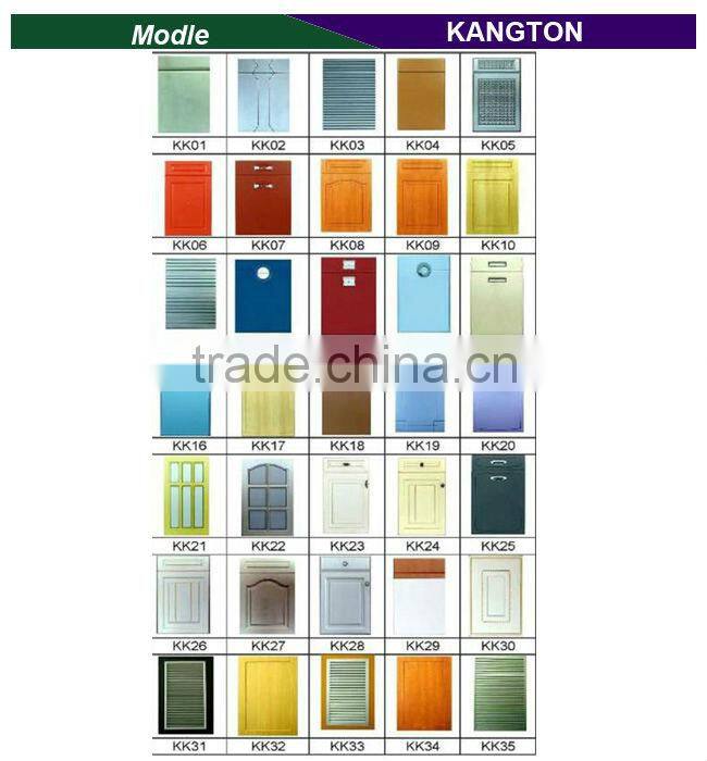 Knob for faucet cabinet door