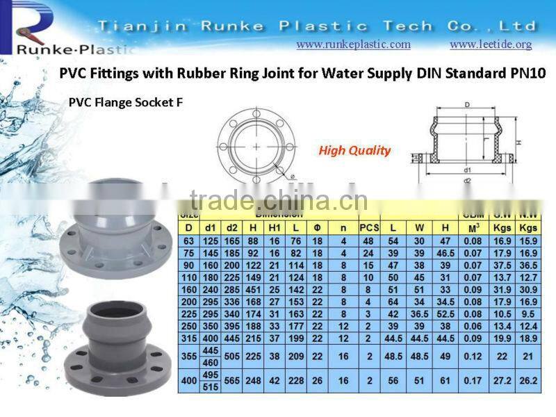 PVC Pipe Fittings with Rubber Ring Joint for Water Supply