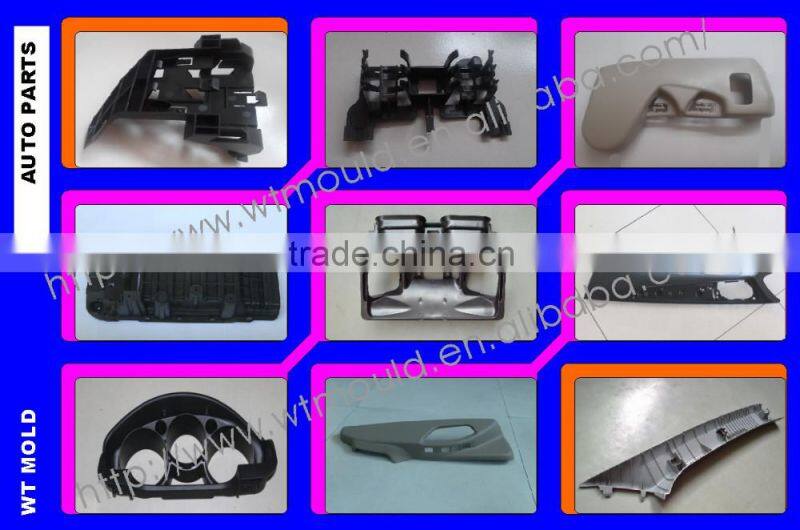 Pmedical product PP plastic cap products manufacturers