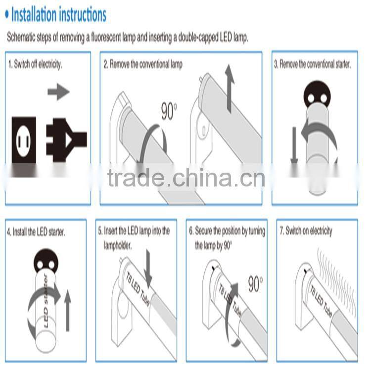Replaceable Driver 4ft 18W T8 LED Tube UL/TUV/SAA