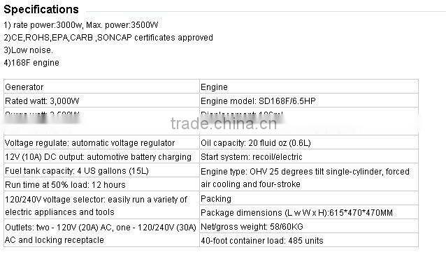5kva silent type air-cooled electric generator for home
