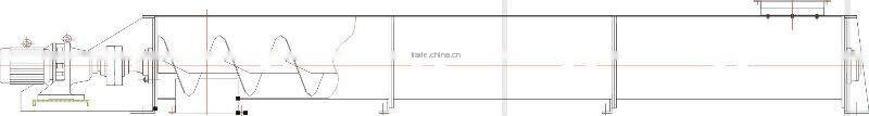 TLSS series screw conveyor
