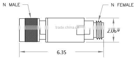 RF Fixed Attenuator Model HJA2