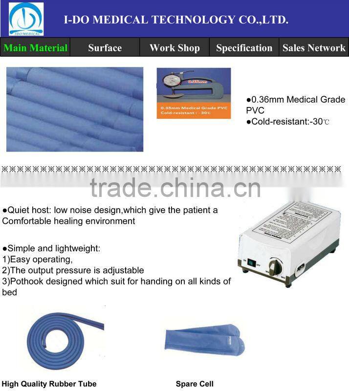 Inflatable Hospital Mattress