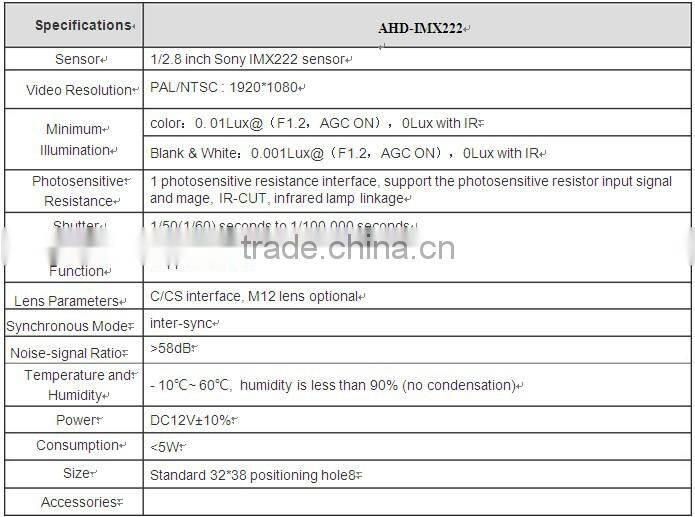AHD CAMERA BOARD HD 1080P SONY222 MODULE with 1/2.8 inch Sony IMX222 sensor for HD analog camera