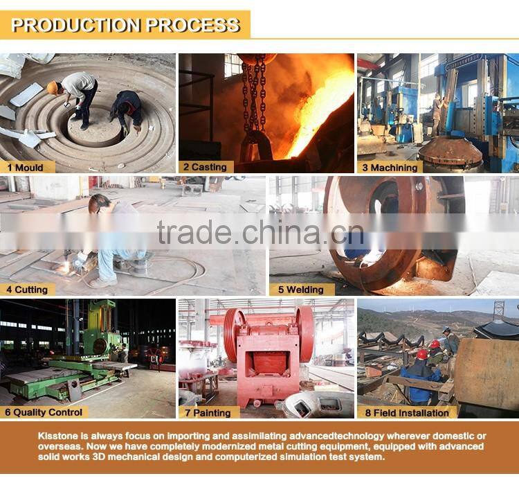 Kisstone long life operating principle cone crusher video