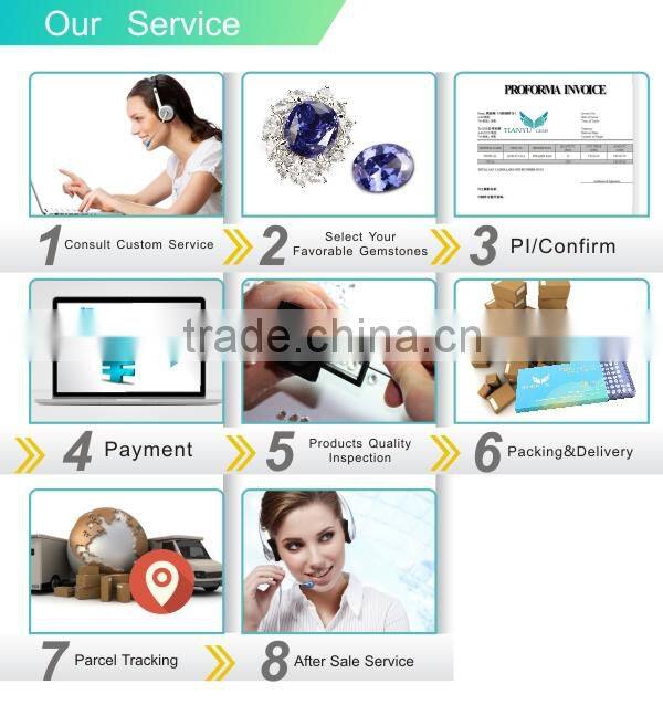 Best Price Wholesale 8X10mm Retangle Radiant Cut White Moissanite