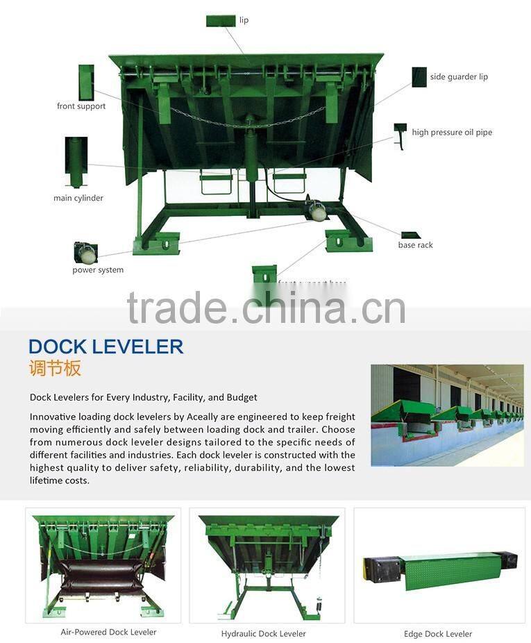 13ton hydraulic truck dock ramp