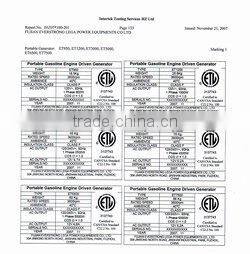 gasoline generators 0.85KW 50HZ 3000rpm