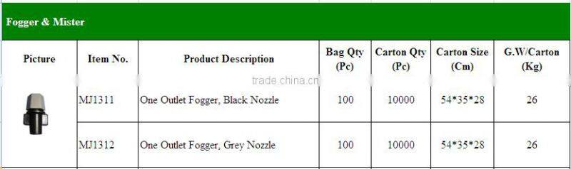 irrigation system Cooling Adjustable Irrigation Sprinkler