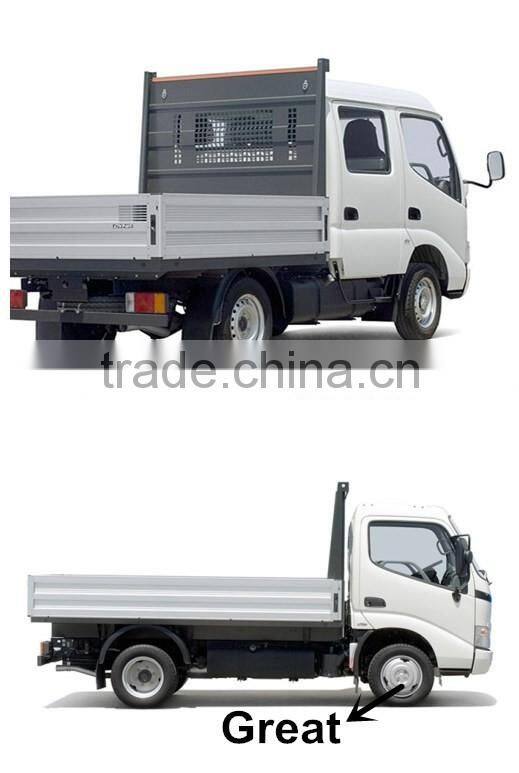 wheel rim pallet gorilla wheel of beauty