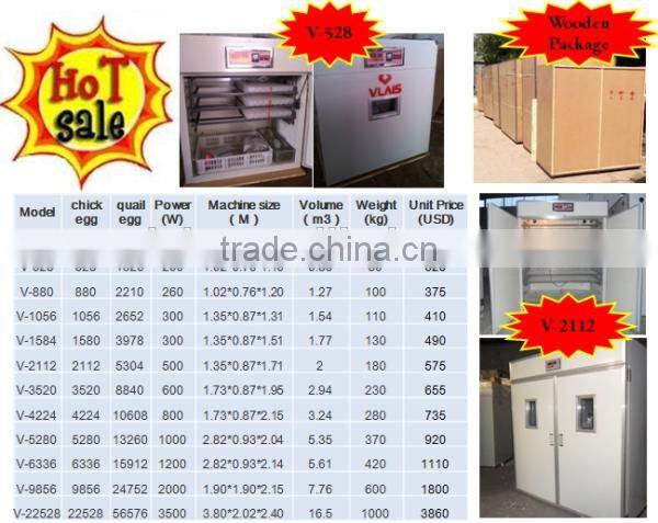 egg incubator china automatic portable mini poultry incubator machine chicken egg incubator