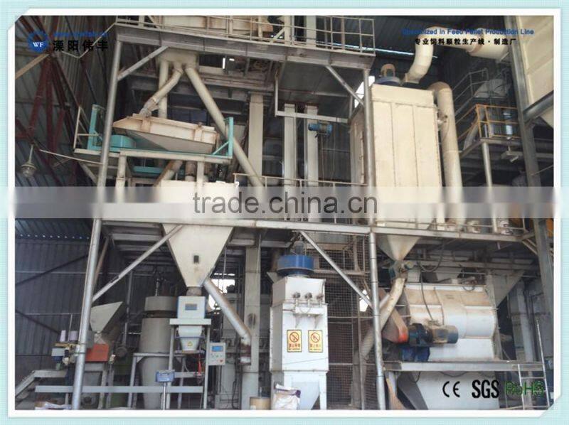 Popular animal feed pellet mill, popular animal feed pellet production line