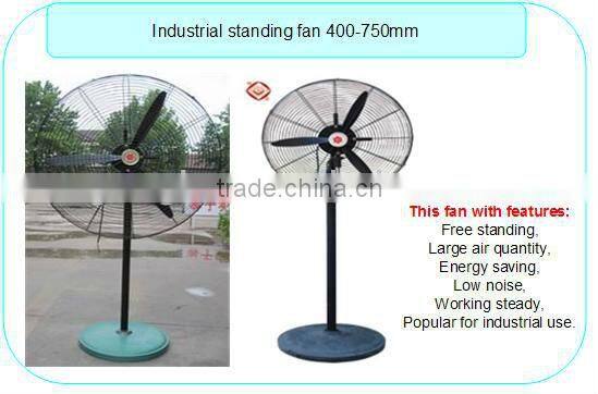 GS series Waterproof Wall Mounted Industrial Fan