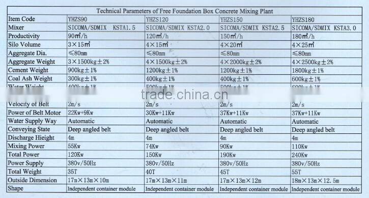 free foundation concrete batching plant with high quality cement silo for sale