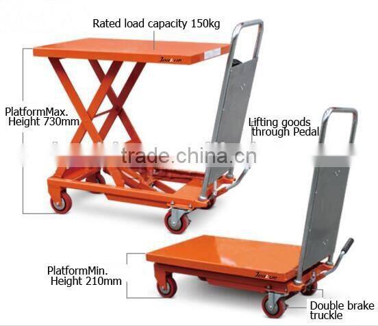 High quality mobile pedal scissor lifting platform for sale