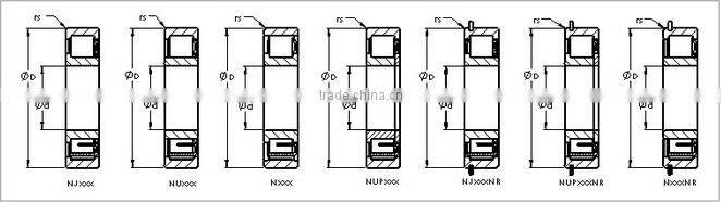 Cylindrical roller bearing NU29/500 for lifting machinery