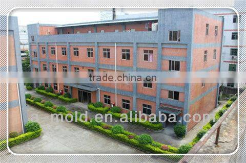 plastic fastener manufacture