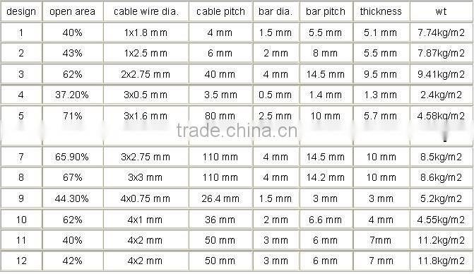 Stainless Steel Curtain Mesh(factory)