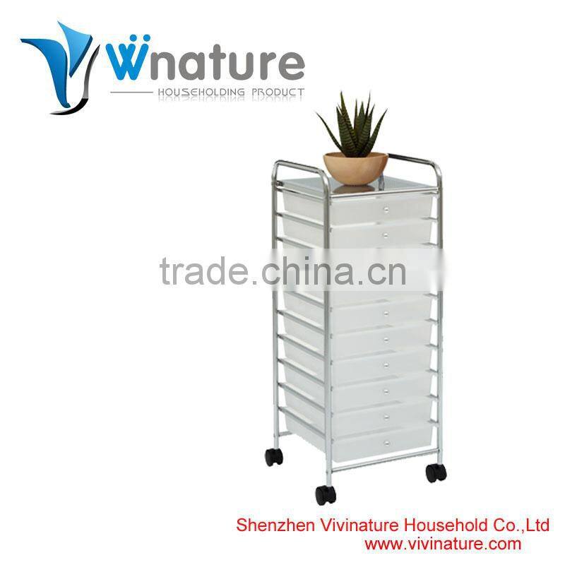 Plastic Storage trolley to storage drawers on wheels