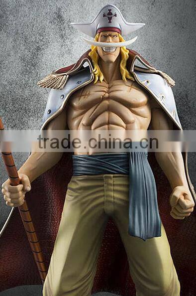 Collect the one piece of resin characters,the cartoon one piece character modelling